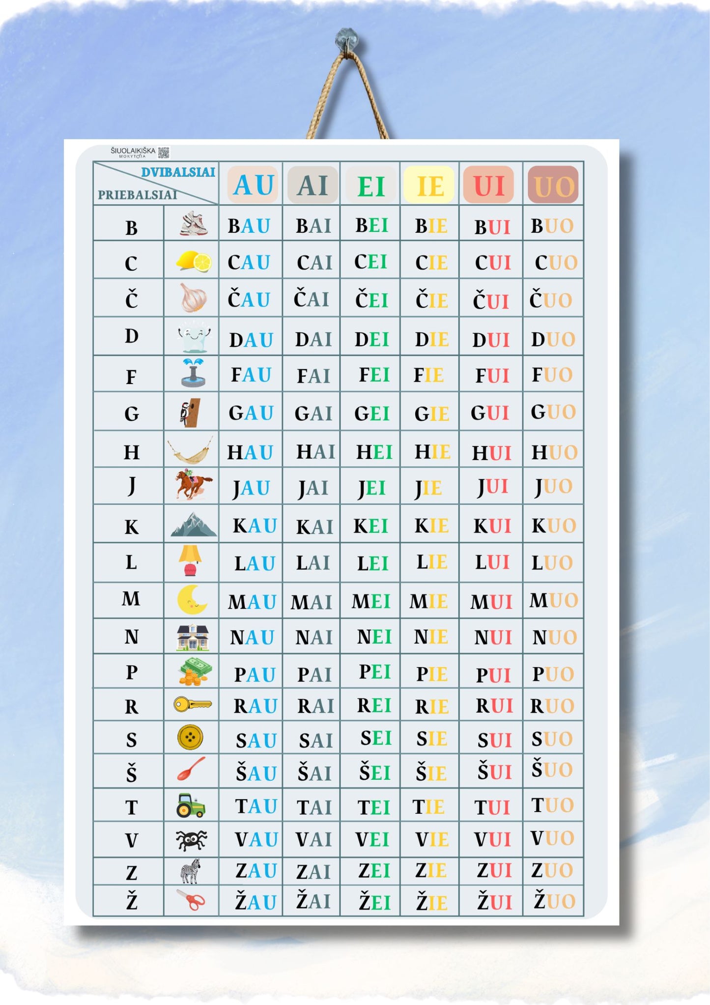 Skaitymo plakatas vaikams – efektyvus būdas išmokti skaityti!